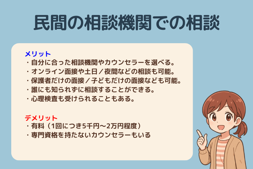 民間の相談機関へ相談するメリットデメリットの説明