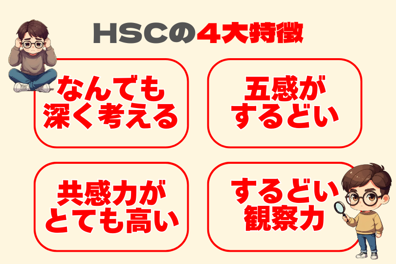 何でも深く考える、五感が鋭い、共感性が高い、観察力が鋭いというHSCの4つの特性DOESを図示
