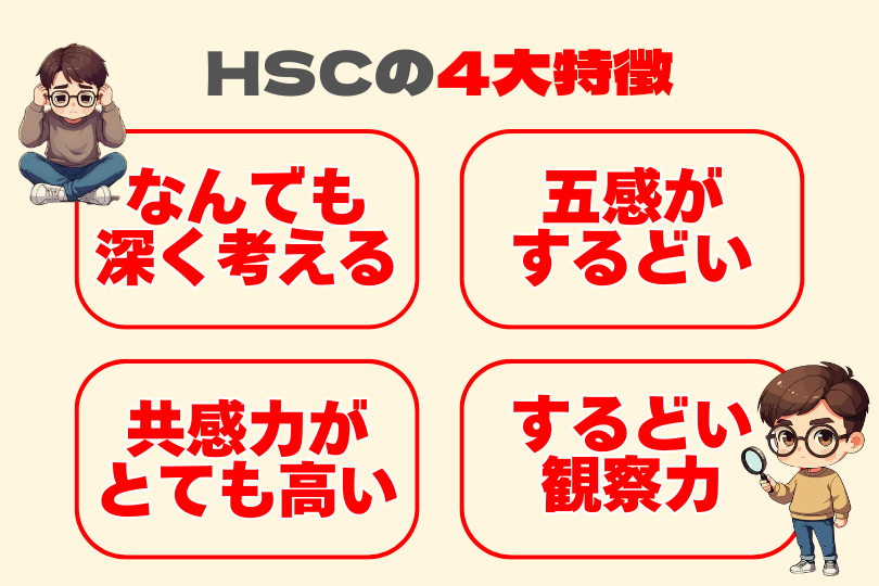 何でも深く考える、五感が鋭い、共感性が高い、観察力が鋭いというHSCの4大特徴を説明しています。